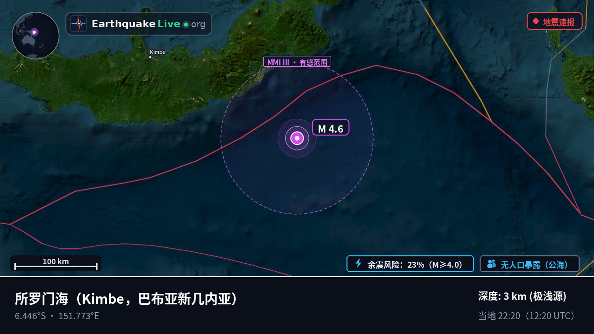 所罗门海 (巴布亚新几内亚)