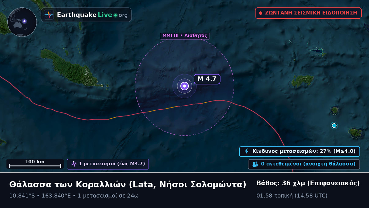 Θάλασσα των Κοραλλιών (Νήσοι Σολομώντα)