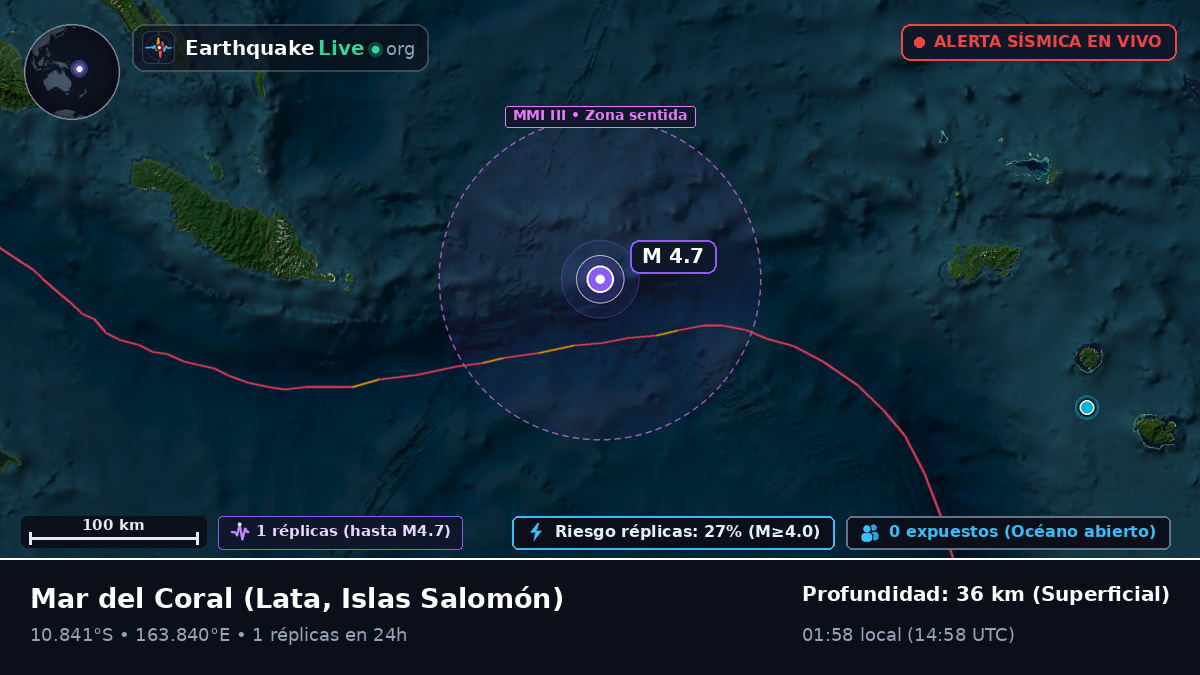 Mar del Coral (Islas Salomón)