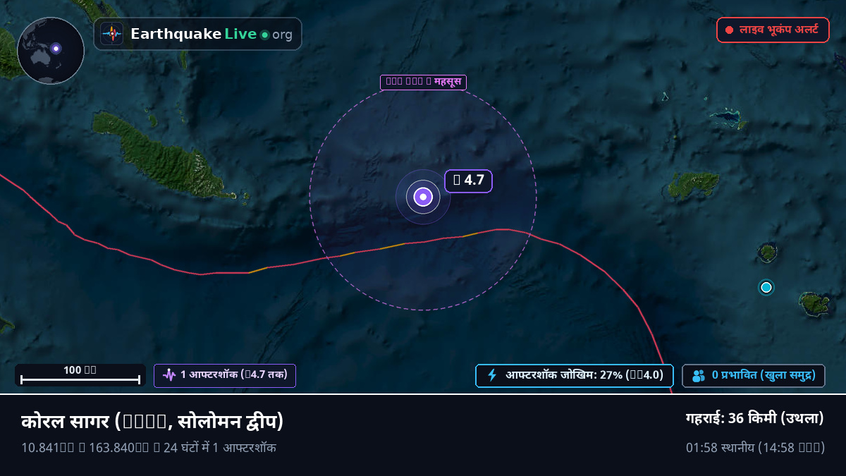 कोरल सागर (सोलोमन द्वीप)