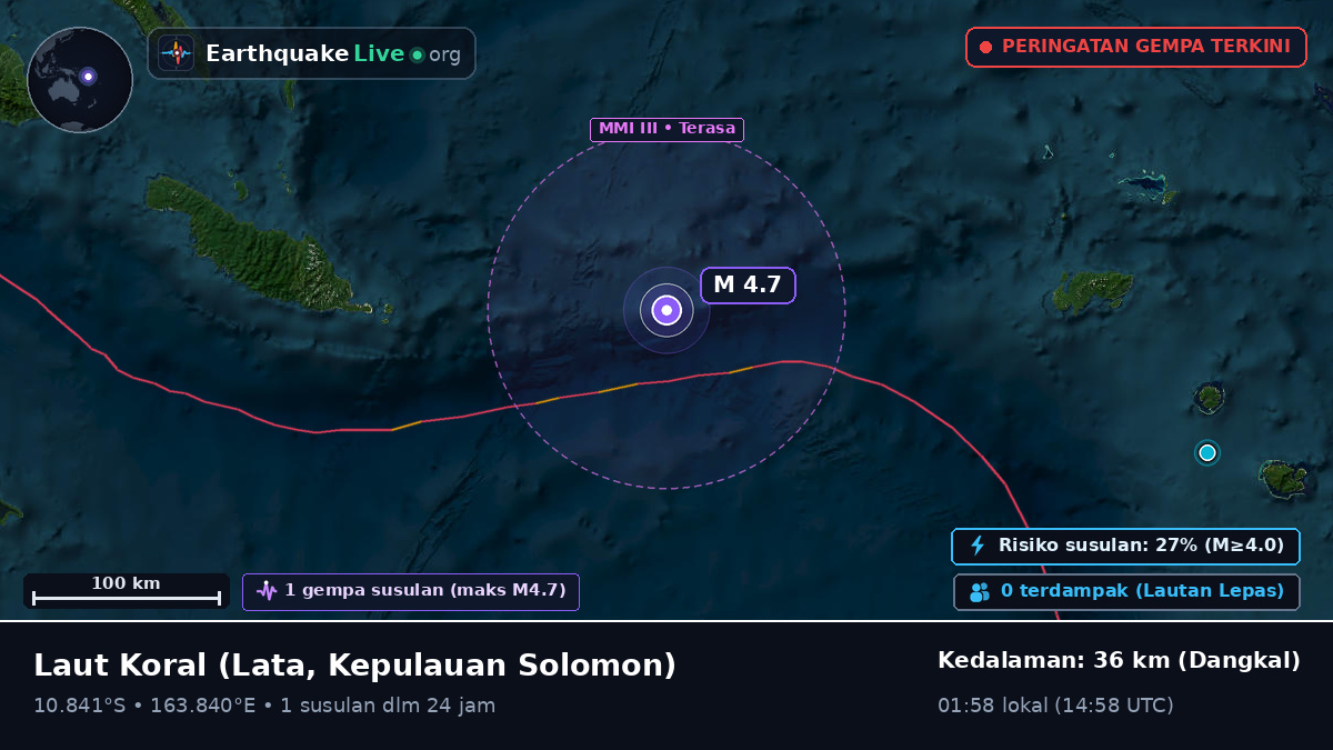 Laut Koral (Kepulauan Solomon)