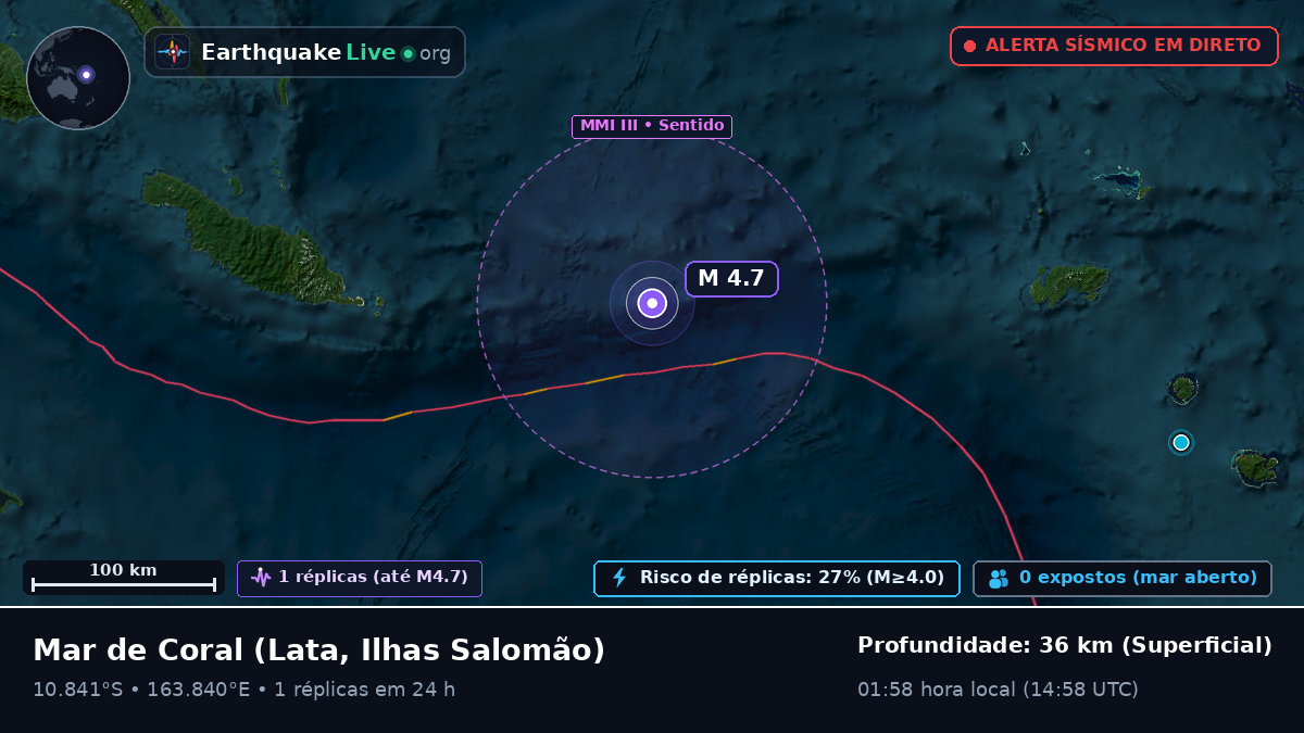 Mar de Coral (Ilhas Salomão)