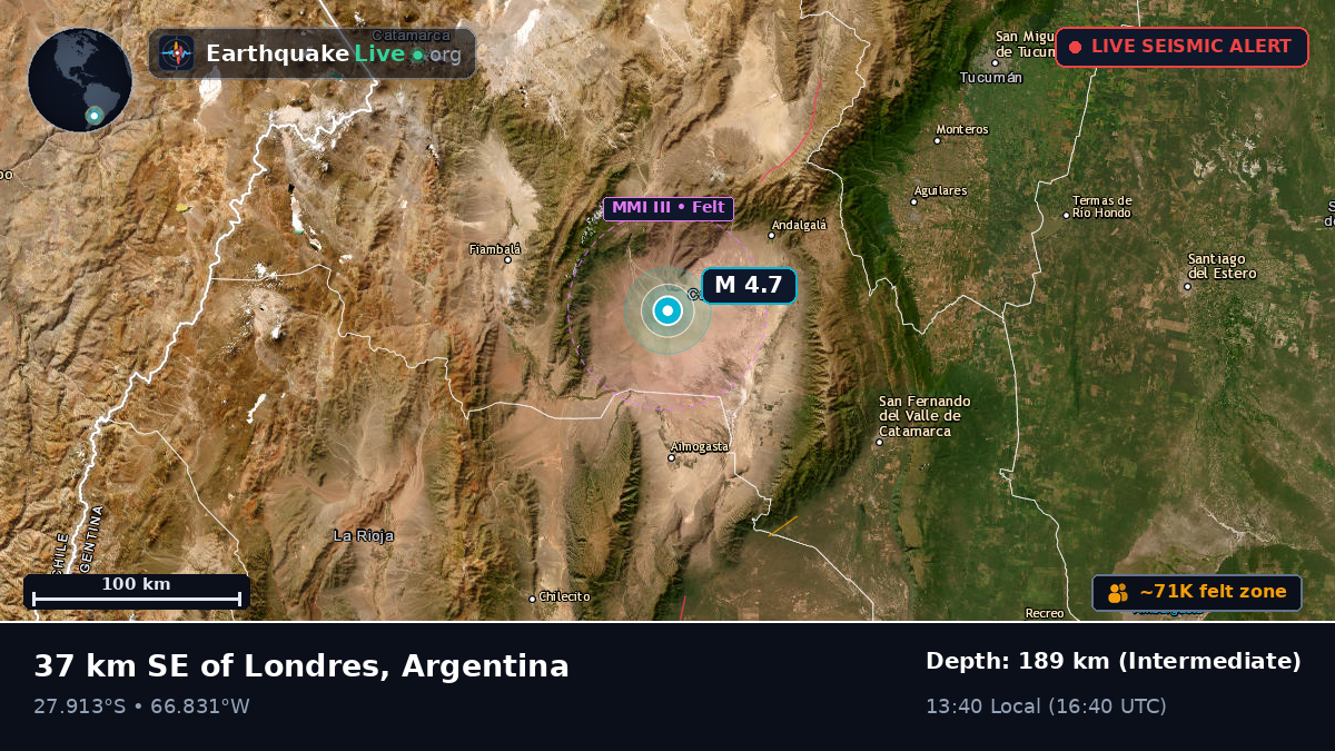 Catamarca, Argentina