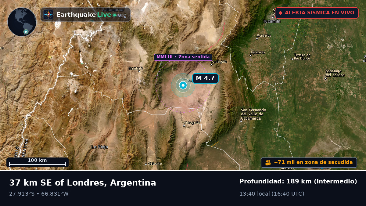 Catamarca, Argentina