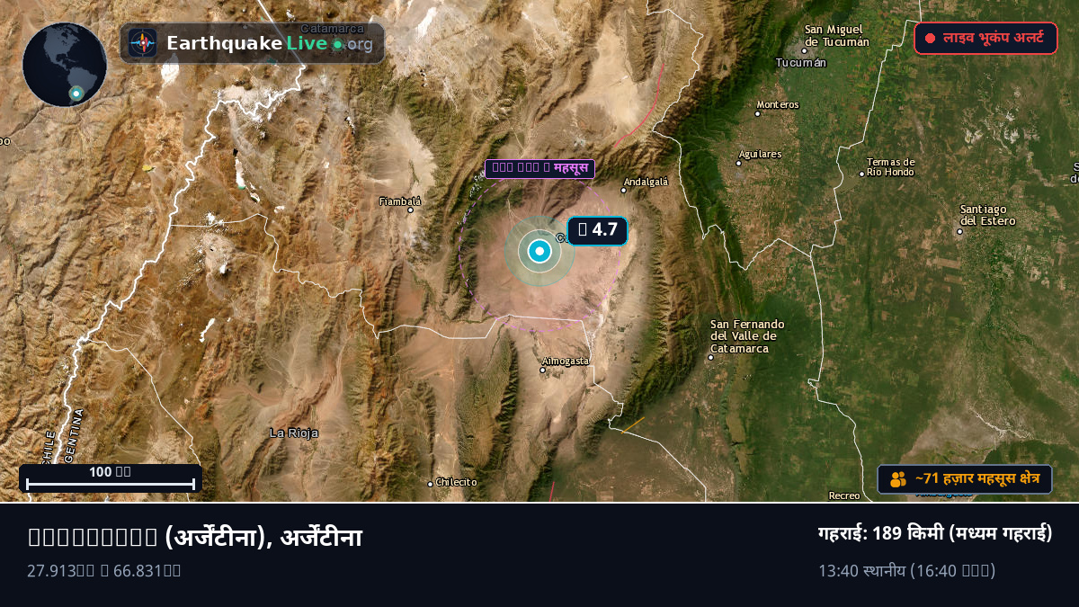 Catamarca, अर्जेंटीना