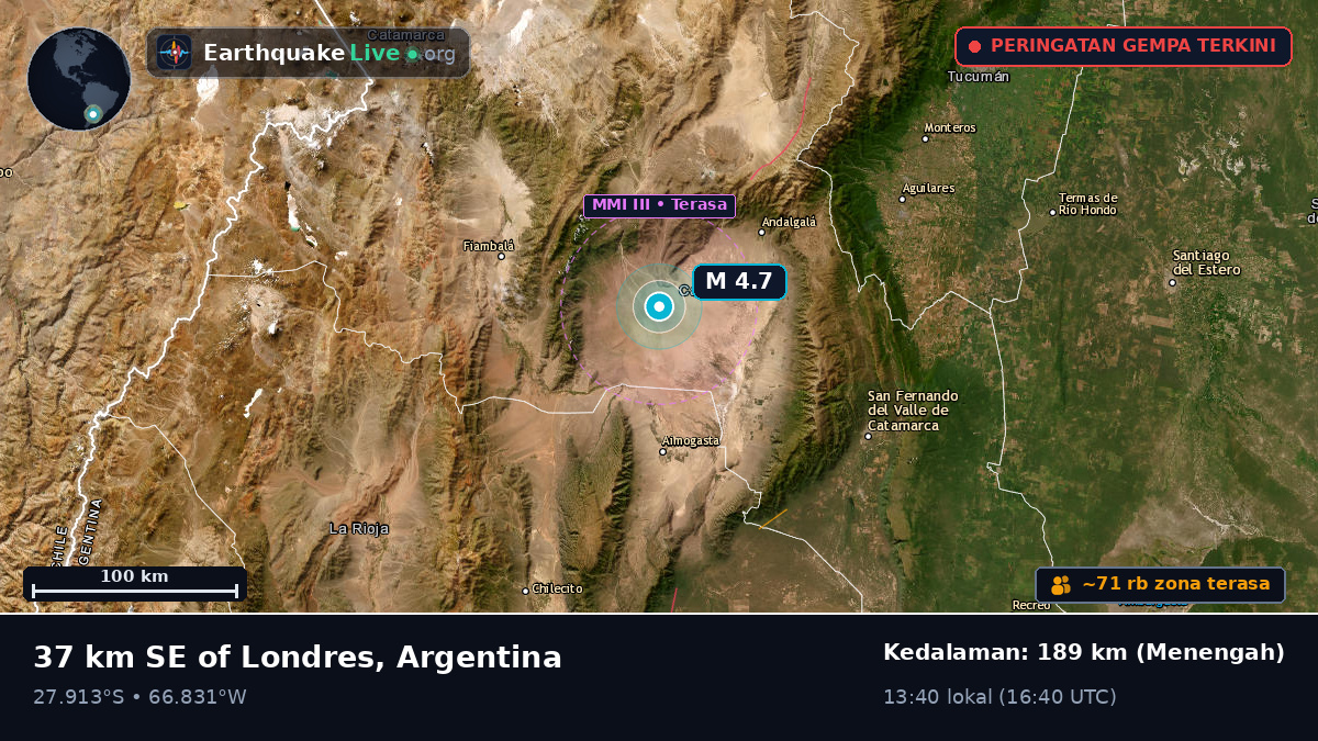 Catamarca, Argentina
