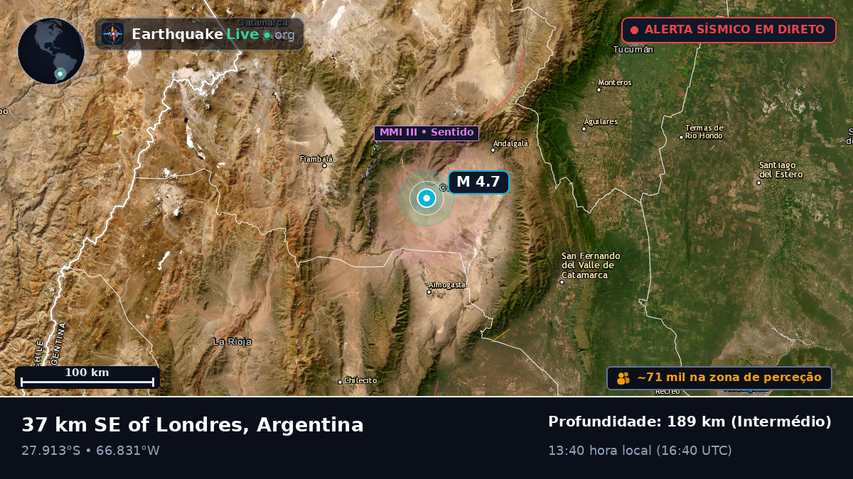 Catamarca, Argentina