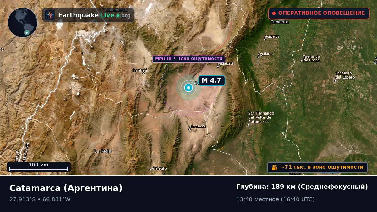 Catamarca, Аргентина