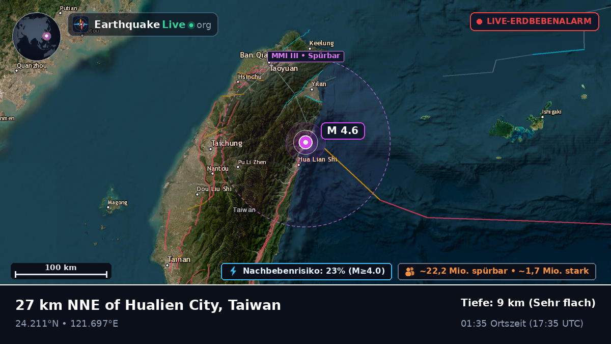 Hualien, Taiwan
