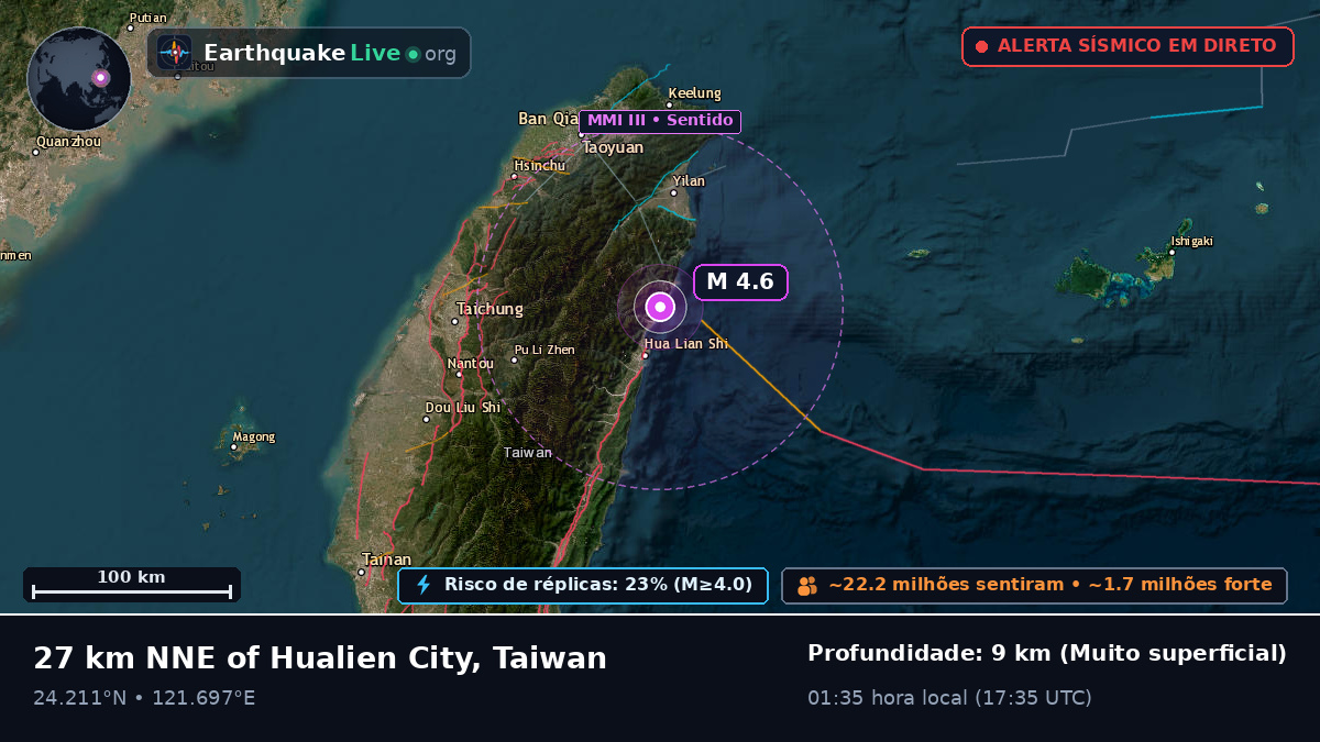 Hualien, Taiwan