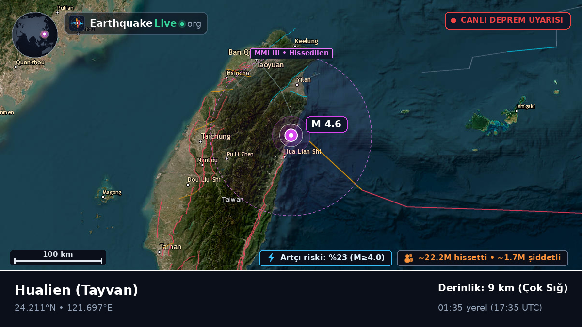 Hualien, Tayvan