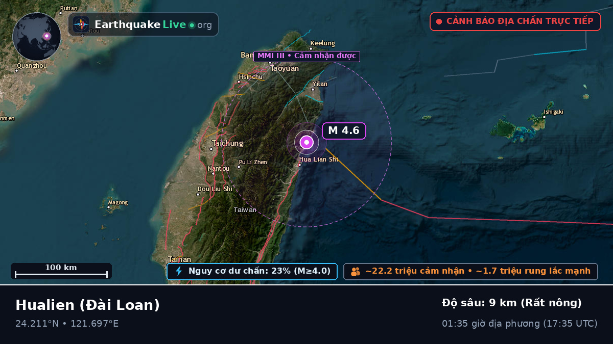 Hualien, Đài Loan