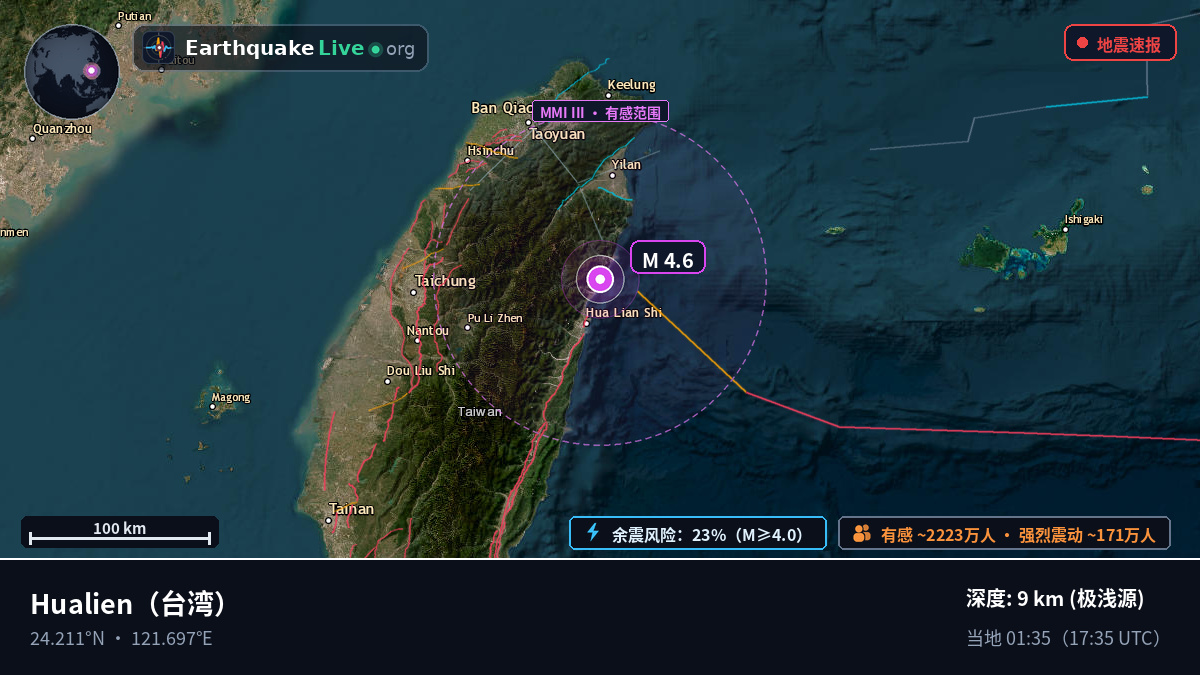 Hualien, 台湾
