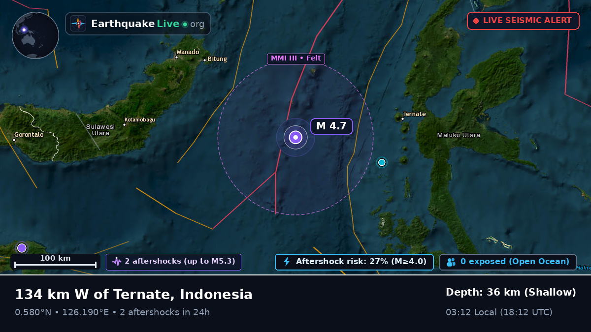 Molucca Sea (Indonesia)