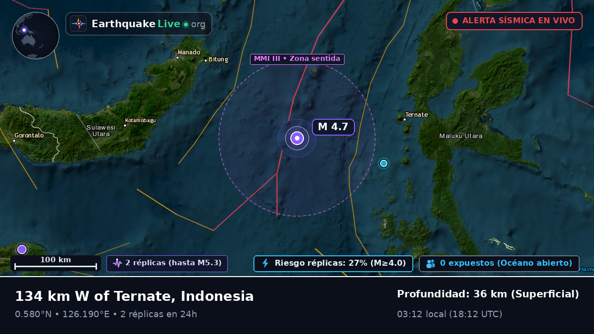 Mar de Molucas (Indonesia)