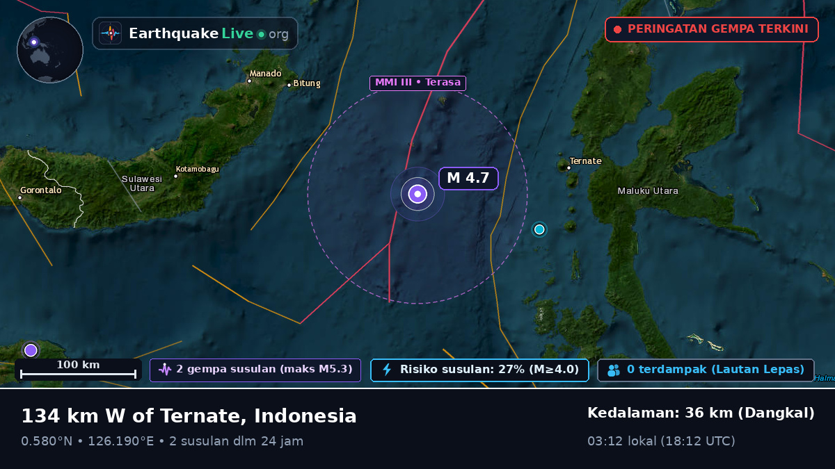 Laut Maluku (Indonesia)