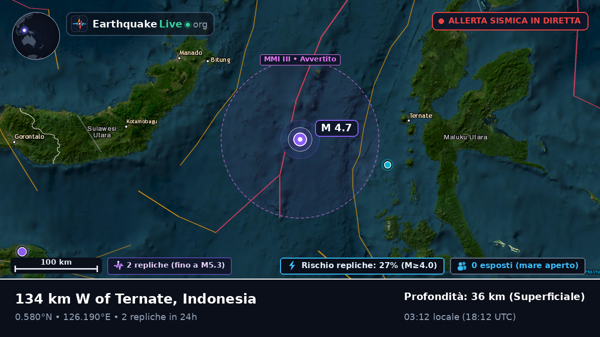 Mare delle Molucche (Indonesia)