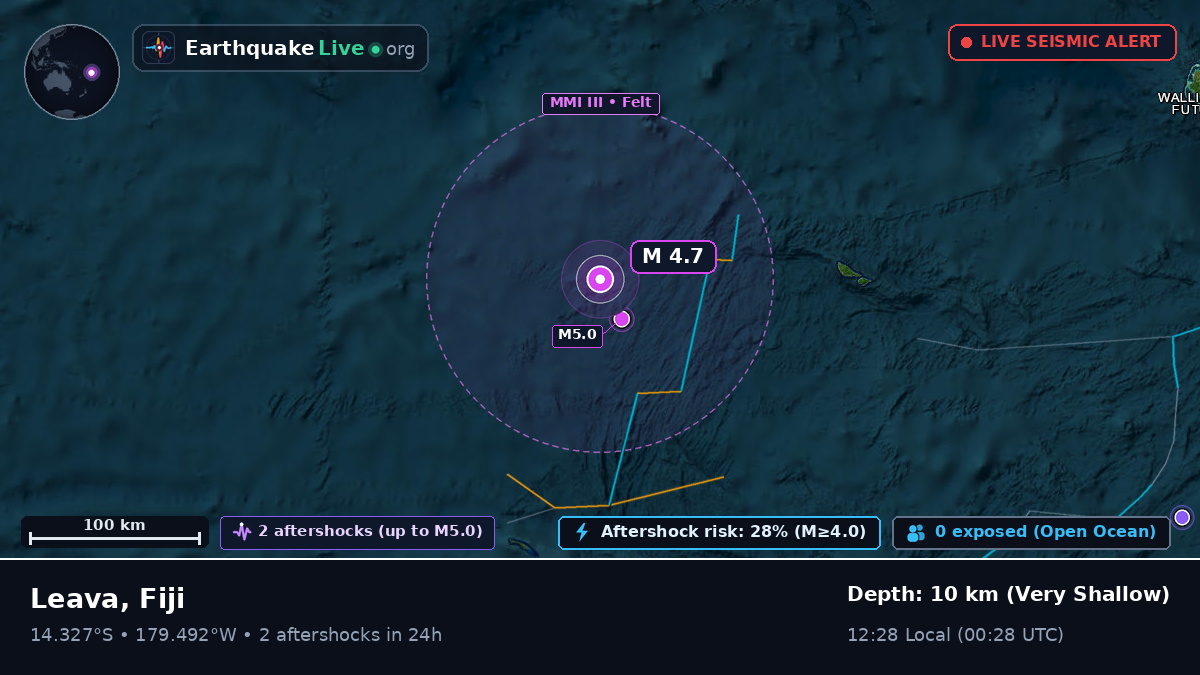 South Pacific Ocean (Fiji)