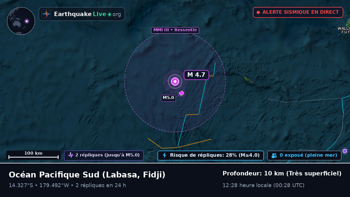 Océan Pacifique Sud (Fidji)