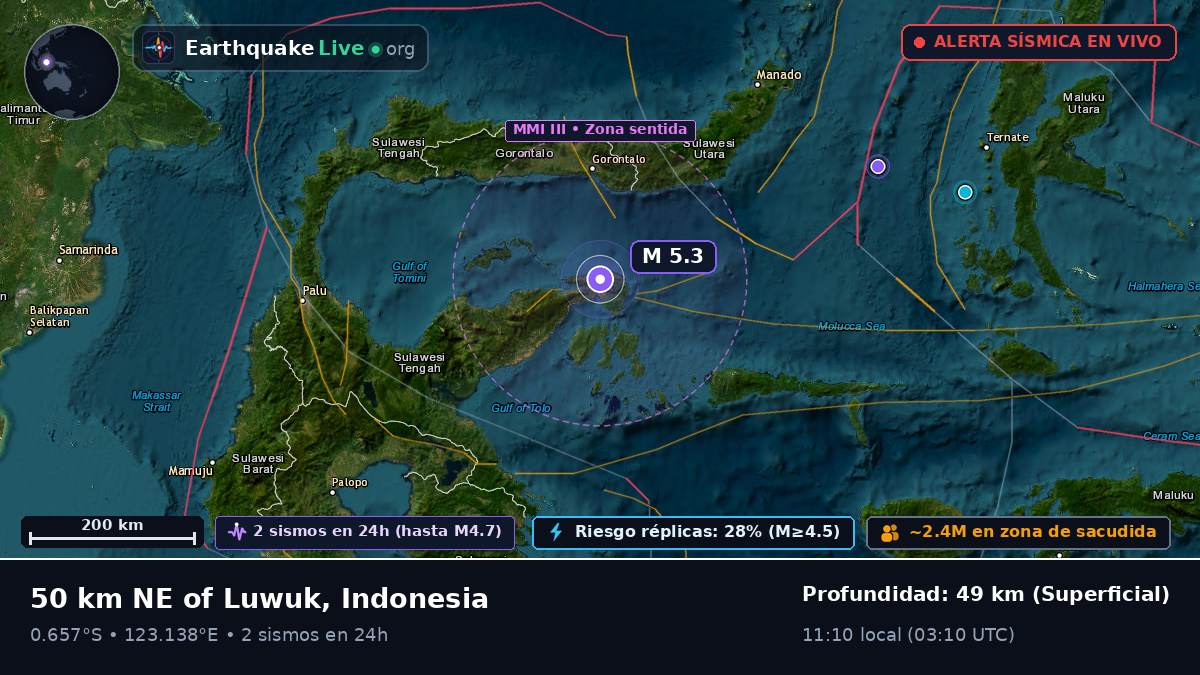 Mar de Molucas (Indonesia)