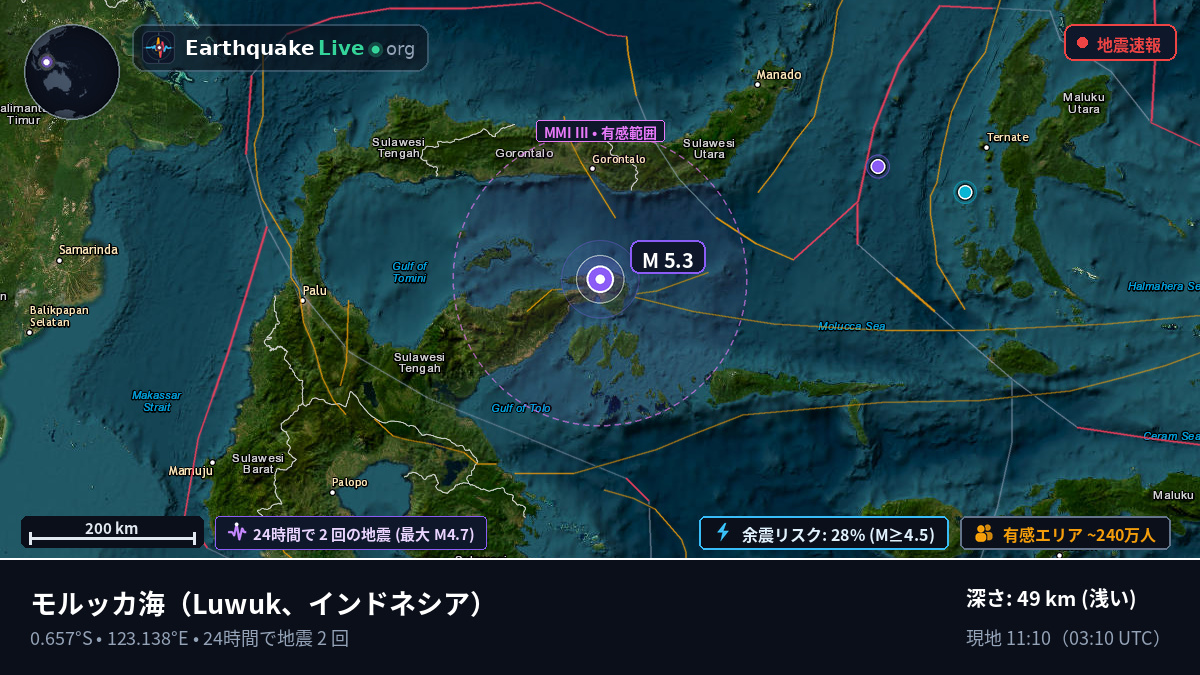 モルッカ海 (インドネシア)