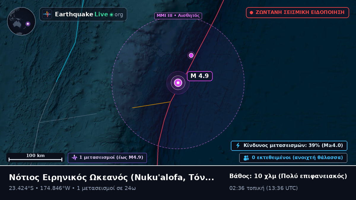 Νότιος Ειρηνικός Ωκεανός (Τόνγκα)