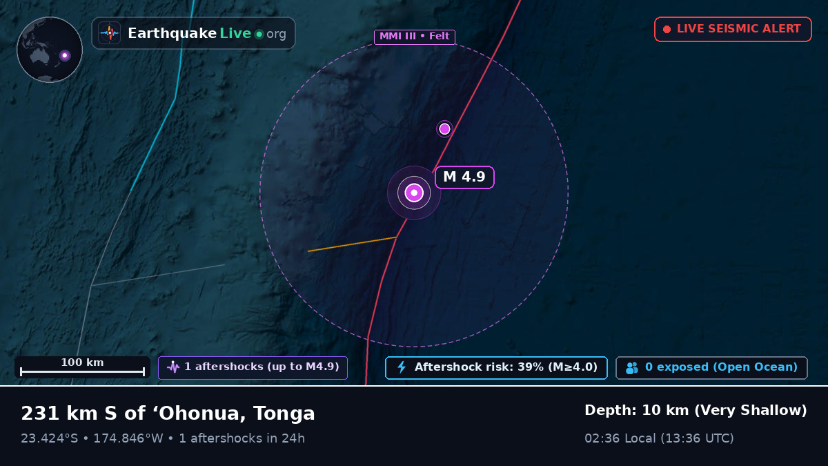South Pacific Ocean (Tonga)