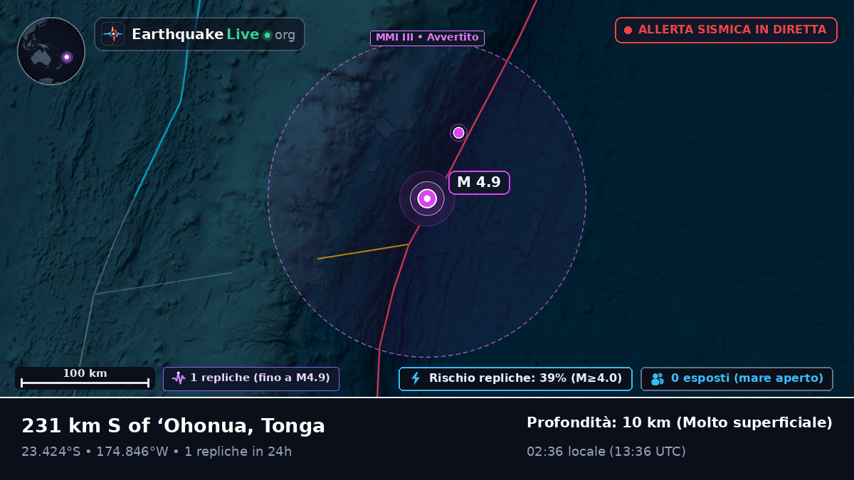 Oceano Pacifico meridionale (Tonga)