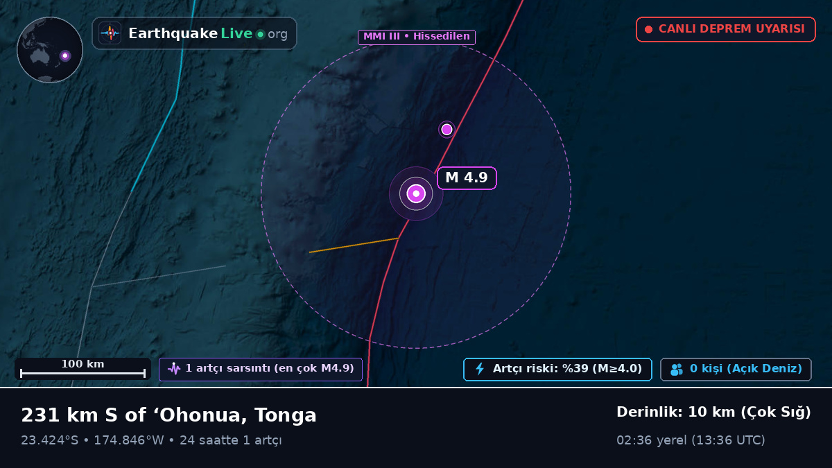 Güney Pasifik Okyanusu (Tonga)