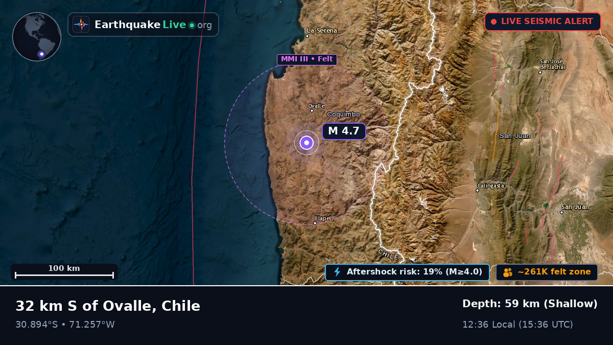 Coquimbo, Chile
