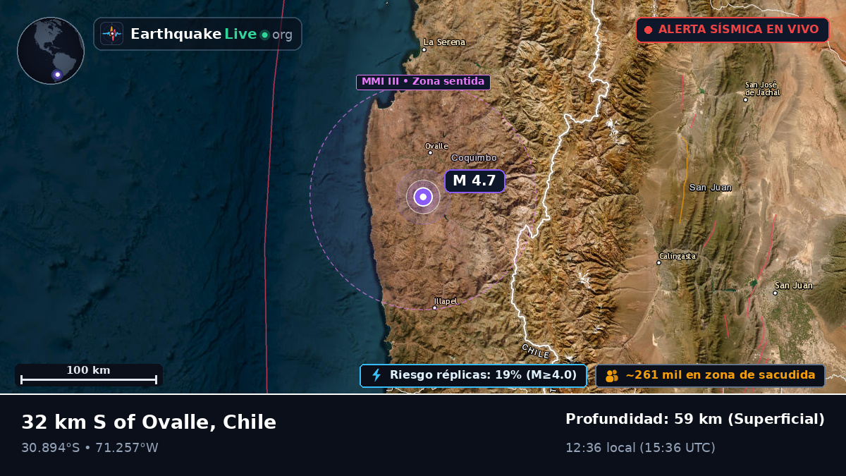 Coquimbo, Chile