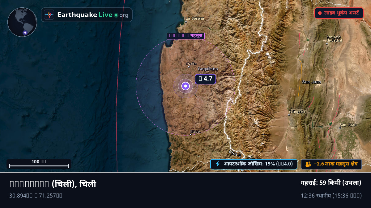 Coquimbo, चिली