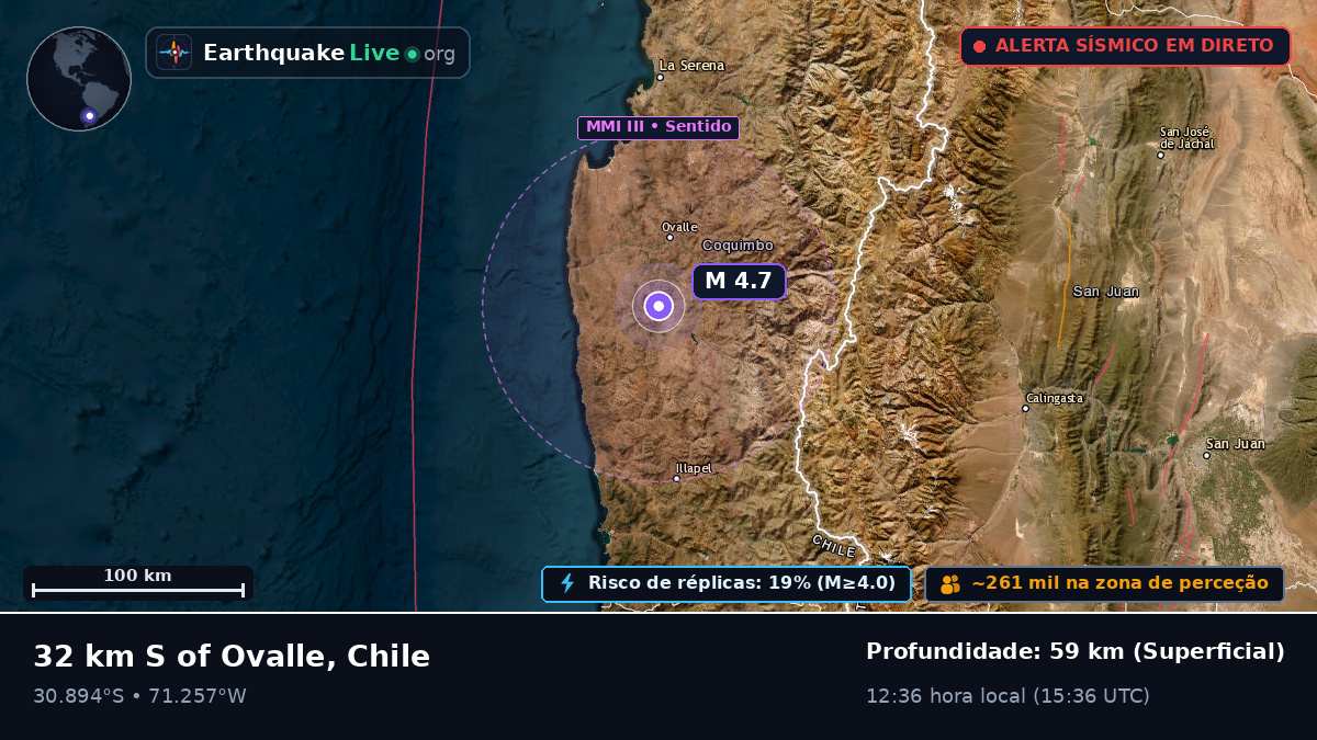 Coquimbo, Chile