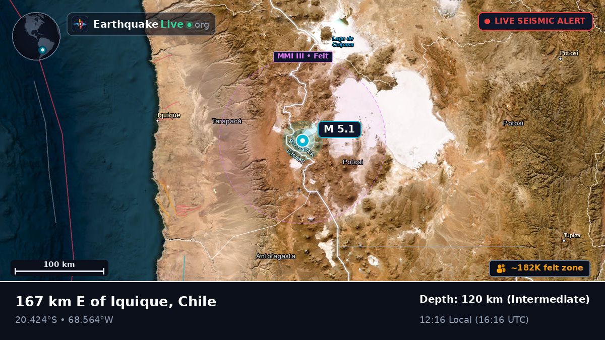 Tarapacá, Chile