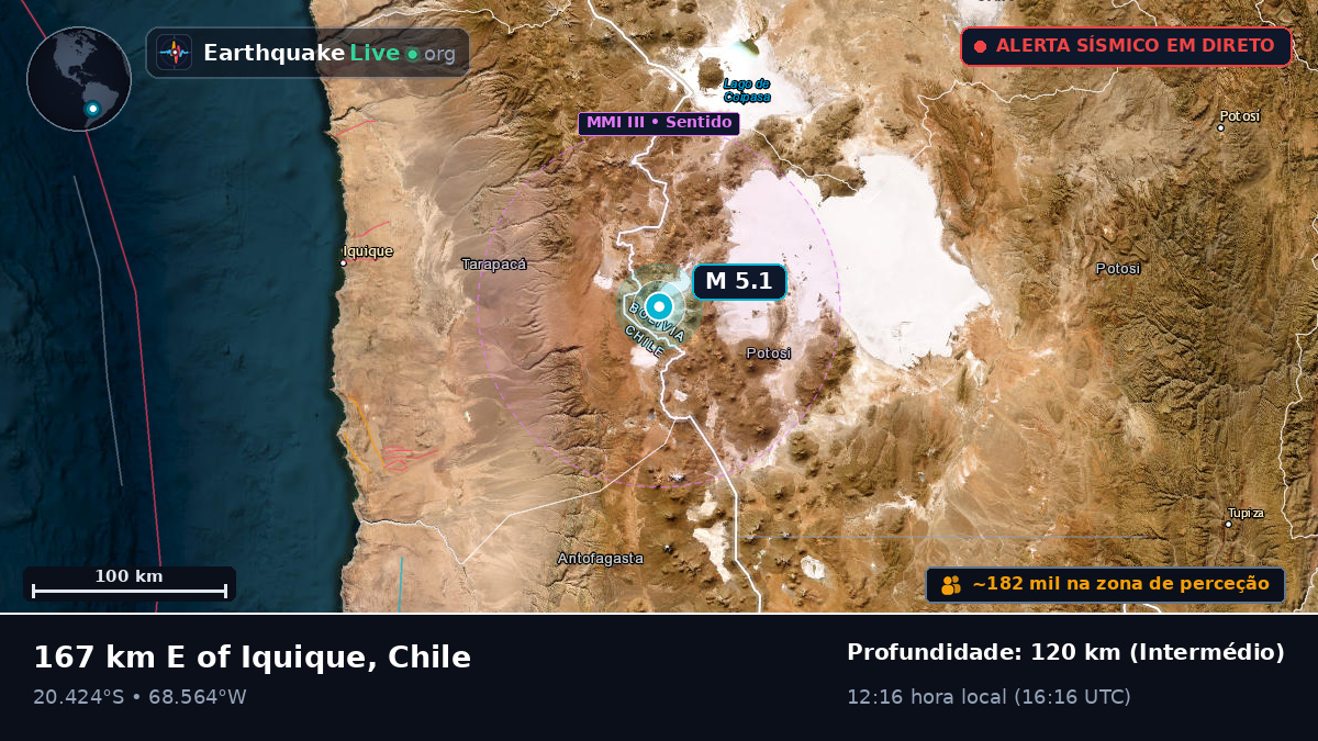 Tarapacá, Chile
