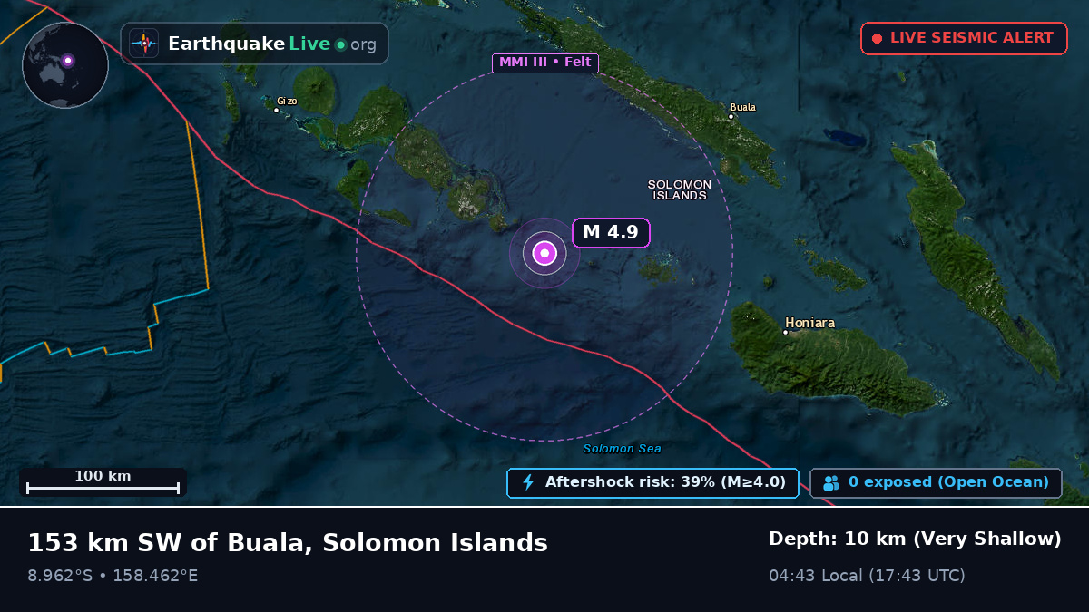 Solomon Sea (Solomon Islands)