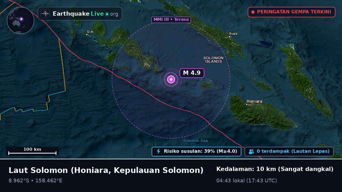 Laut Solomon (Kepulauan Solomon)