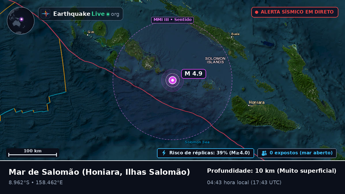 Mar de Salomão (Ilhas Salomão)