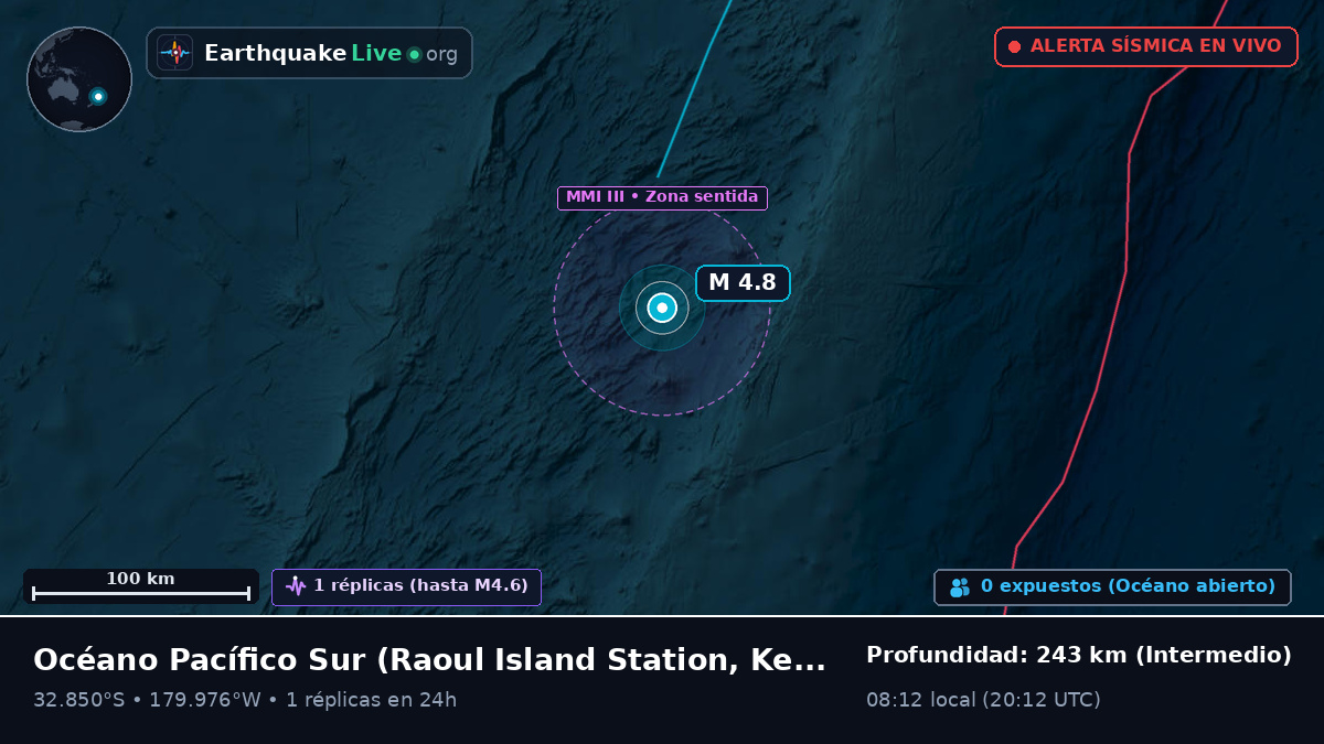 Océano Pacífico Sur (Kermadec Islands)