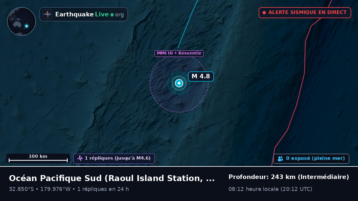 Océan Pacifique Sud (Kermadec Islands)