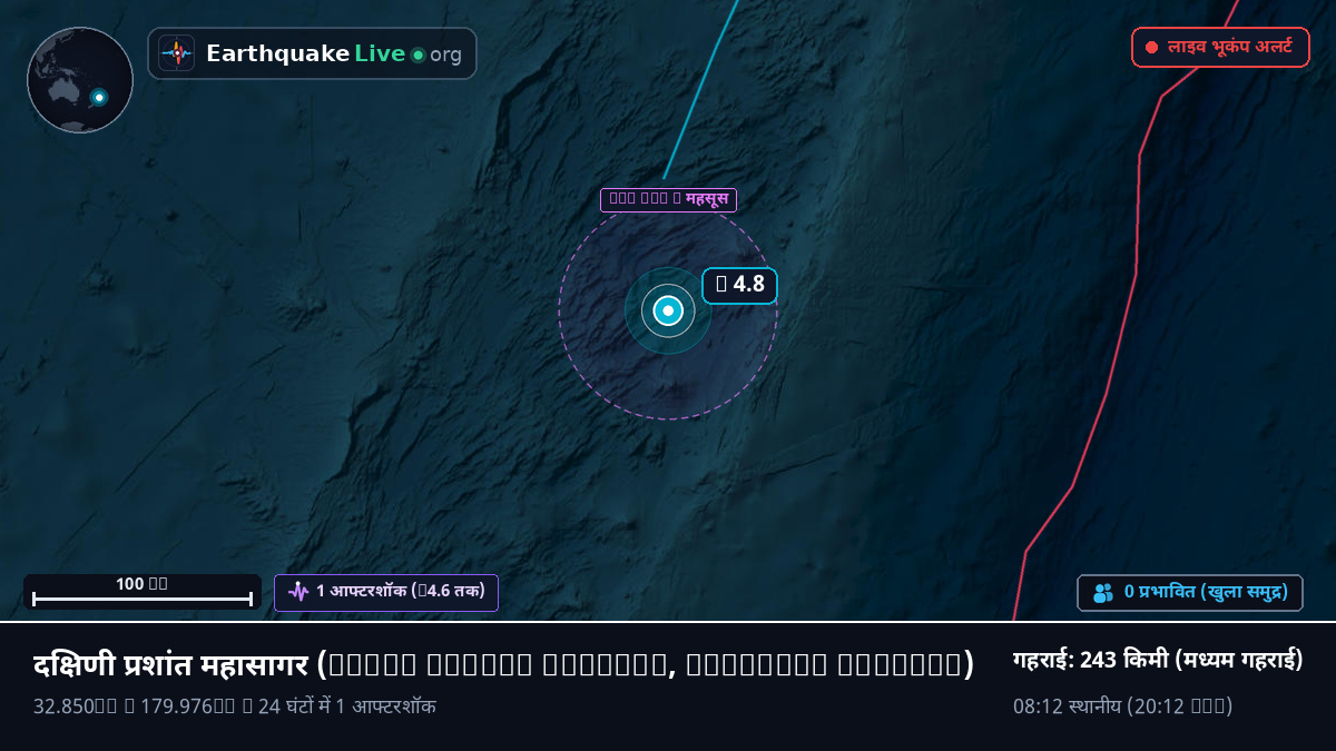 दक्षिणी प्रशांत महासागर (Kermadec Islands)