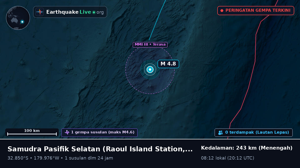 Samudra Pasifik Selatan (Kermadec Islands)