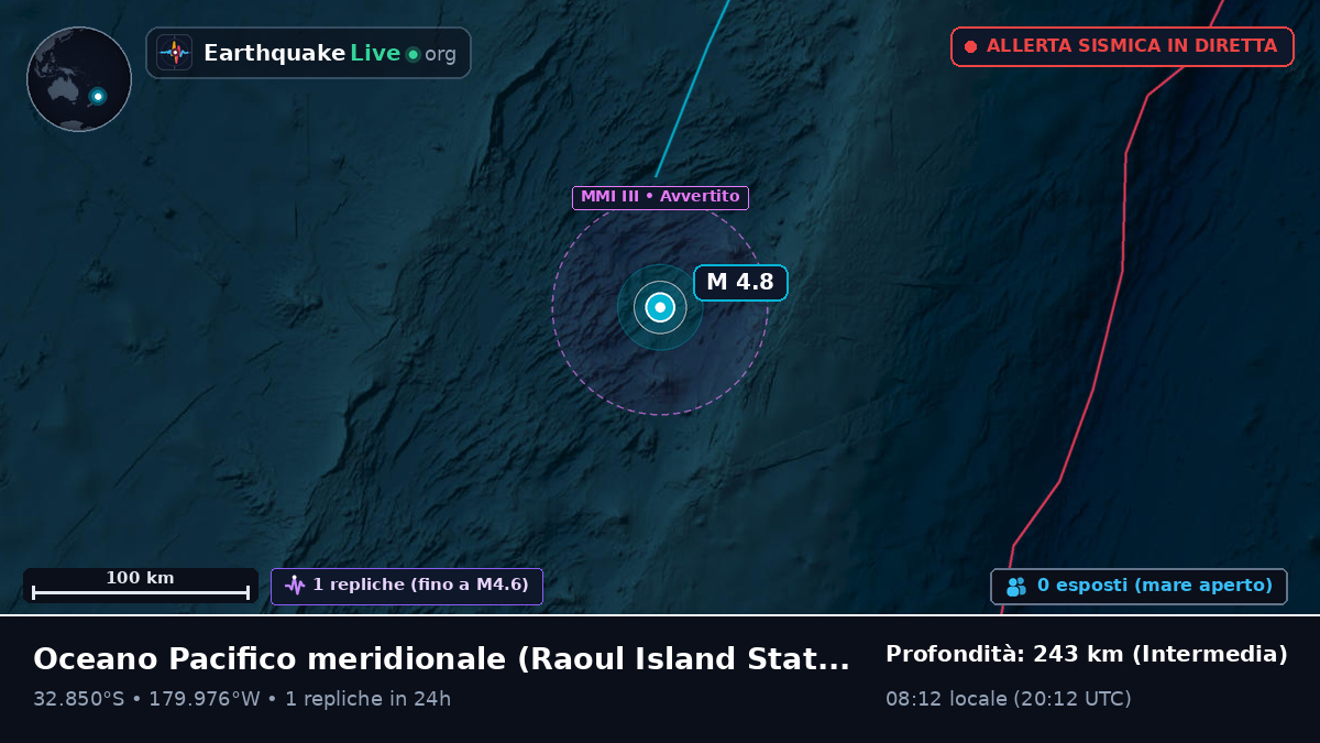 Oceano Pacifico meridionale (Kermadec Islands)