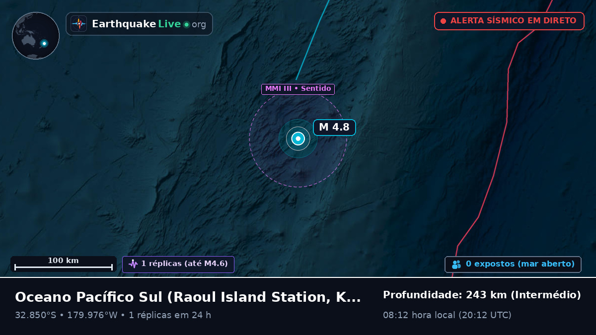 Oceano Pacífico Sul (Kermadec Islands)