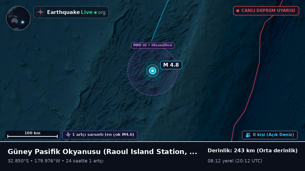 Güney Pasifik Okyanusu (Kermadec Islands)