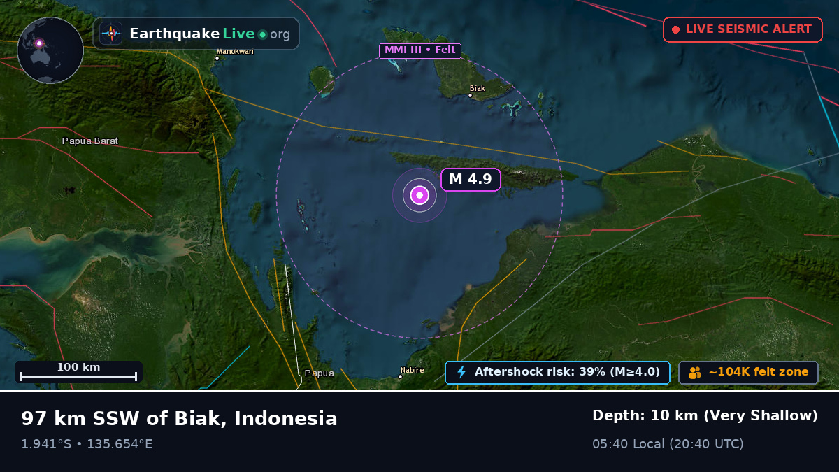 Off the coast of Biak, Indonesia