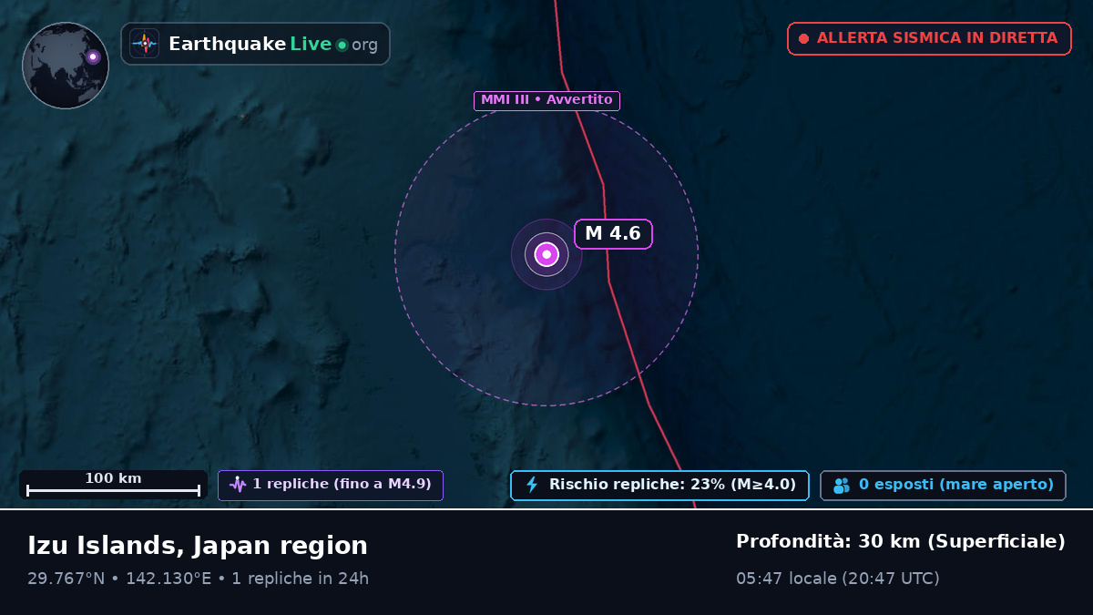 Oceano Pacifico settentrionale (Giappone)