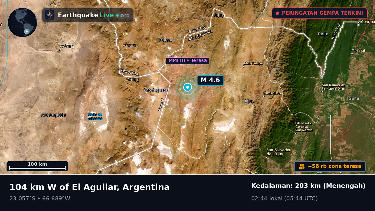 Jujuy, Argentina