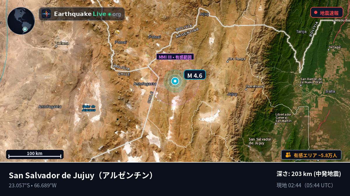 Jujuy, アルゼンチン