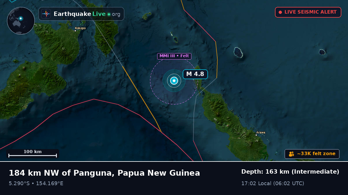 Solomon Sea (Papua New Guinea)
